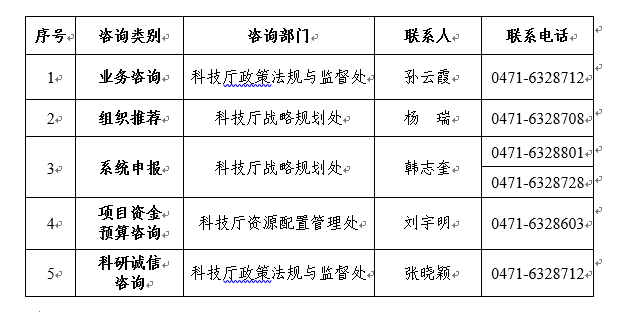 搜狗截圖20220506202438.png